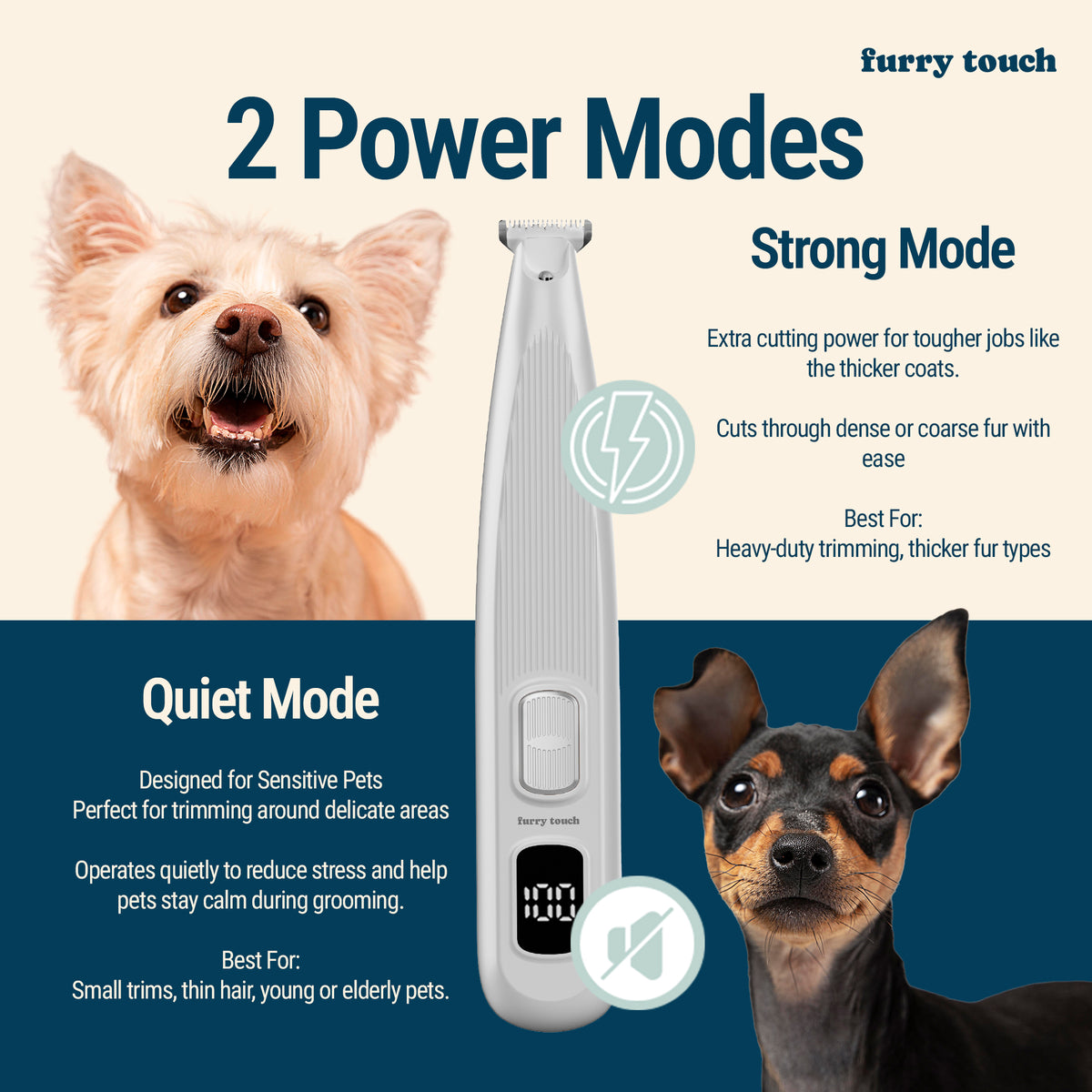 Furry Touch Dog Paw Trimmer | Quiet Cordless Pet Clippers, 2 Power Modes